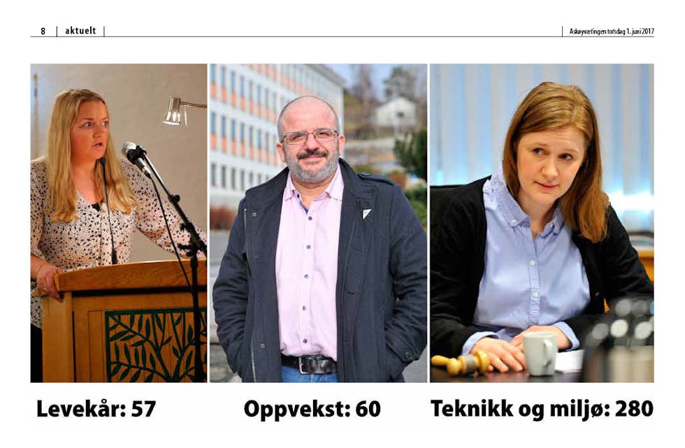 Askøyværingen_utvalgene